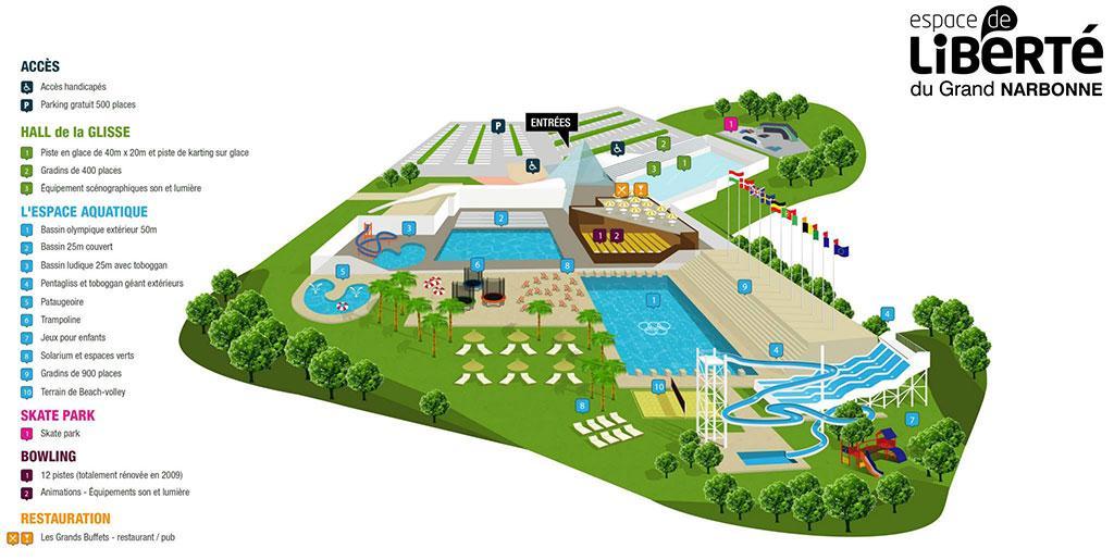 Espace de liberté du grand Narbonne