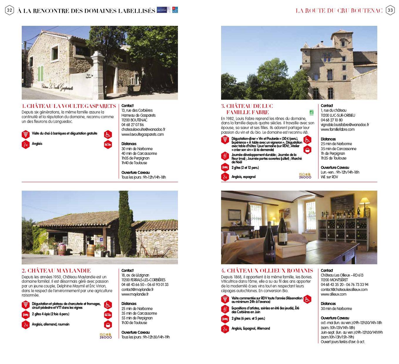 Route 20 des corbières